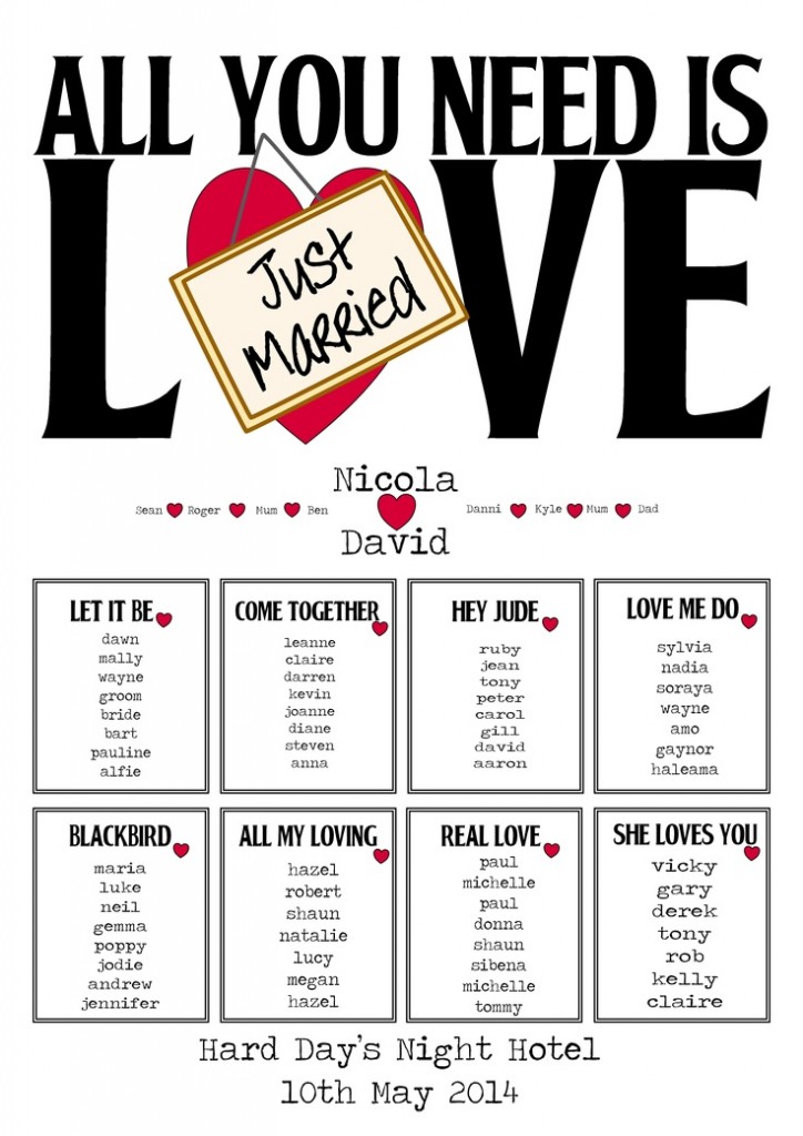 beatleswedding table plan