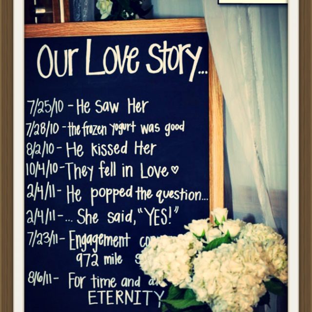 Your love story on a blackboard!